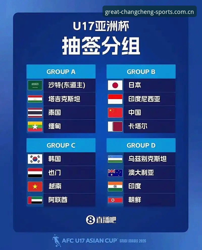 U17世界杯抽签结果揭晓，中国男女足分遇强敌——长城体育官网入口直击赛事最新动态