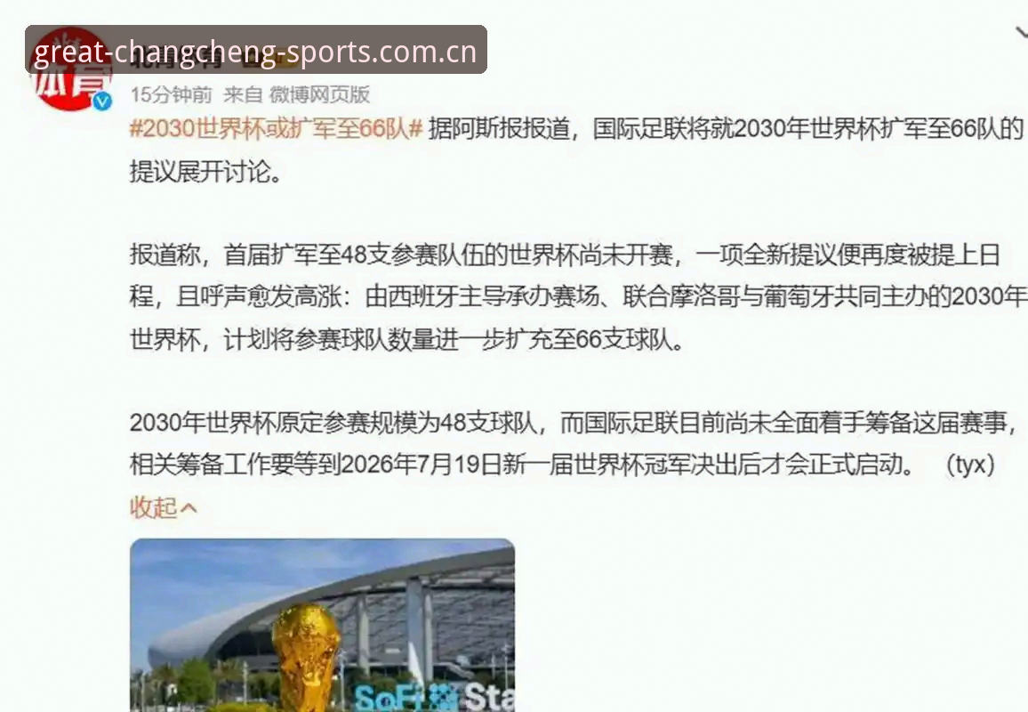 2030世界杯扩军66队深度分析：中国男足迎来历史性机遇？长城体育官网资深用户全面解读